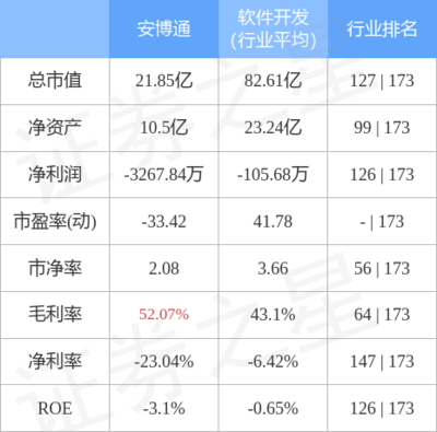 網(wǎng)絡(luò)技術(shù)服務(wù) 連接數(shù)字時(shí)代的橋梁與引擎